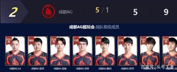 而备受关注 而备受关注