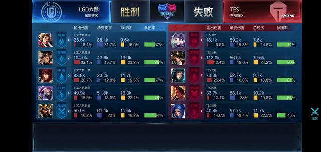 雄狮队二连 雄狮队二连