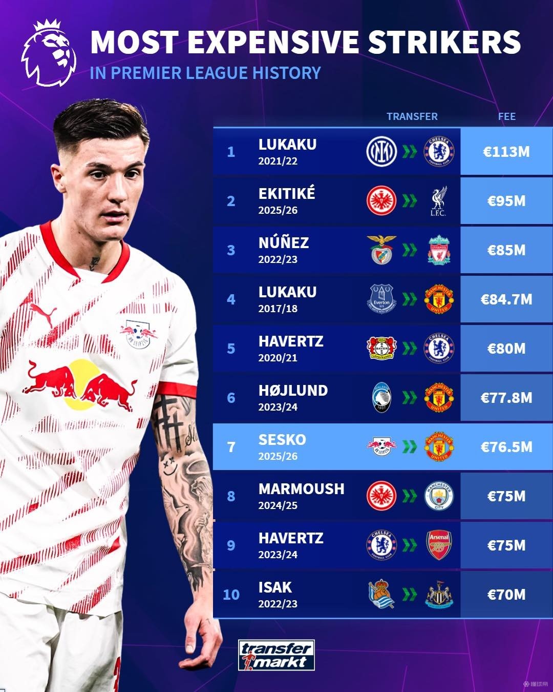 展现王者风 展现王者风