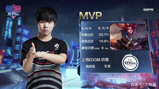 TES