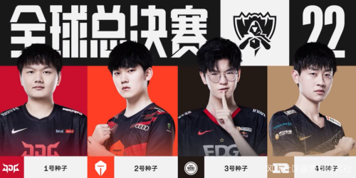 古尔芬克尔